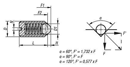 Spring plungers with slot and ball, stainless steel - inch