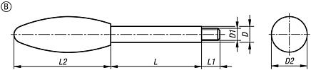 Handles, Form B - inch
