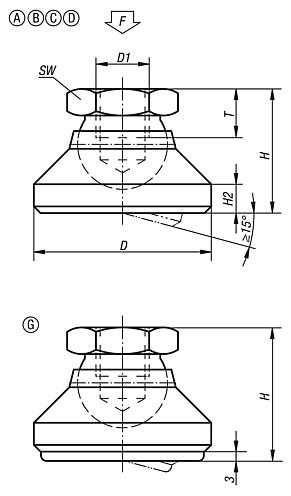 Swivel feet