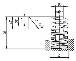Compression springs ISO 10243, heavy load