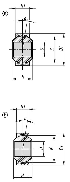 Spherical bearings K/E series DIN ISO 12240-1