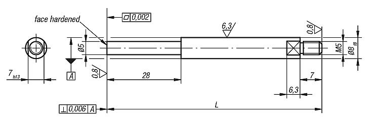 Probe with reduced flat face