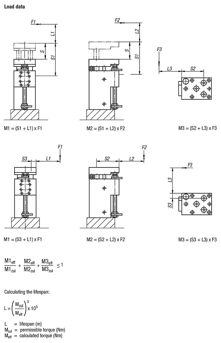 Lifting units, pneumatic with round guide, wide version